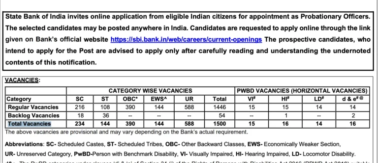 SBI PO Recruitment 2026 : Apply Online for 1500 Posts, Notification Out
